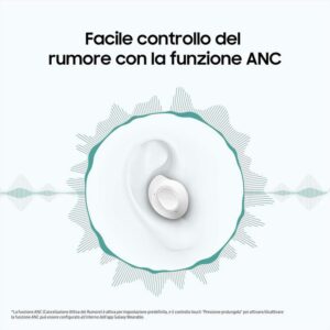 Fenner Tech Buds TWS Auricolari Senza Filo XM201 White