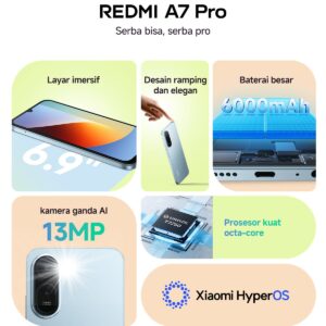 Xiaomi Redmi A7 Pro 4+64GB 6.88" 4G Palm Green DS EU