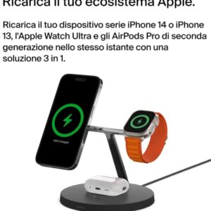 Accessori Telefonia/Phone Accessories Descrizione